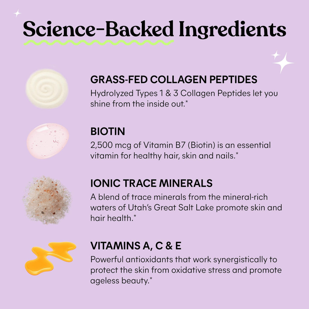 Lemme Glow Collagen Gummies for Thick Hair, Strong Nails & Healthy Skin with Multi-Collagen Peptides, Biotin, Trace Minerals, Zinc, Vitamins A, C & E - FENGGESTORE20