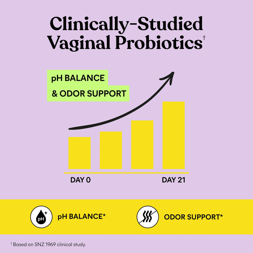 Lemme Purr Vaginal Probiotic Gummies for Women - Balanced pH, Healthy Odor, Yeast Balance & Flora Support - FENGGESTORE20