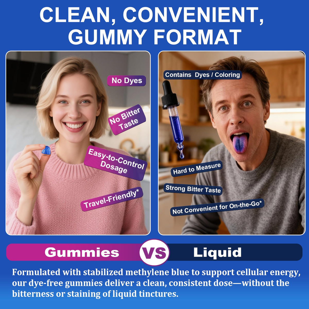 LILICARE Methylene Blue Gummies 7mg Per Serving for Humans | Upgraded Antioxidant & Brain Booster Supplement for Cognitive Function, Energy - FENGGESTORE20
