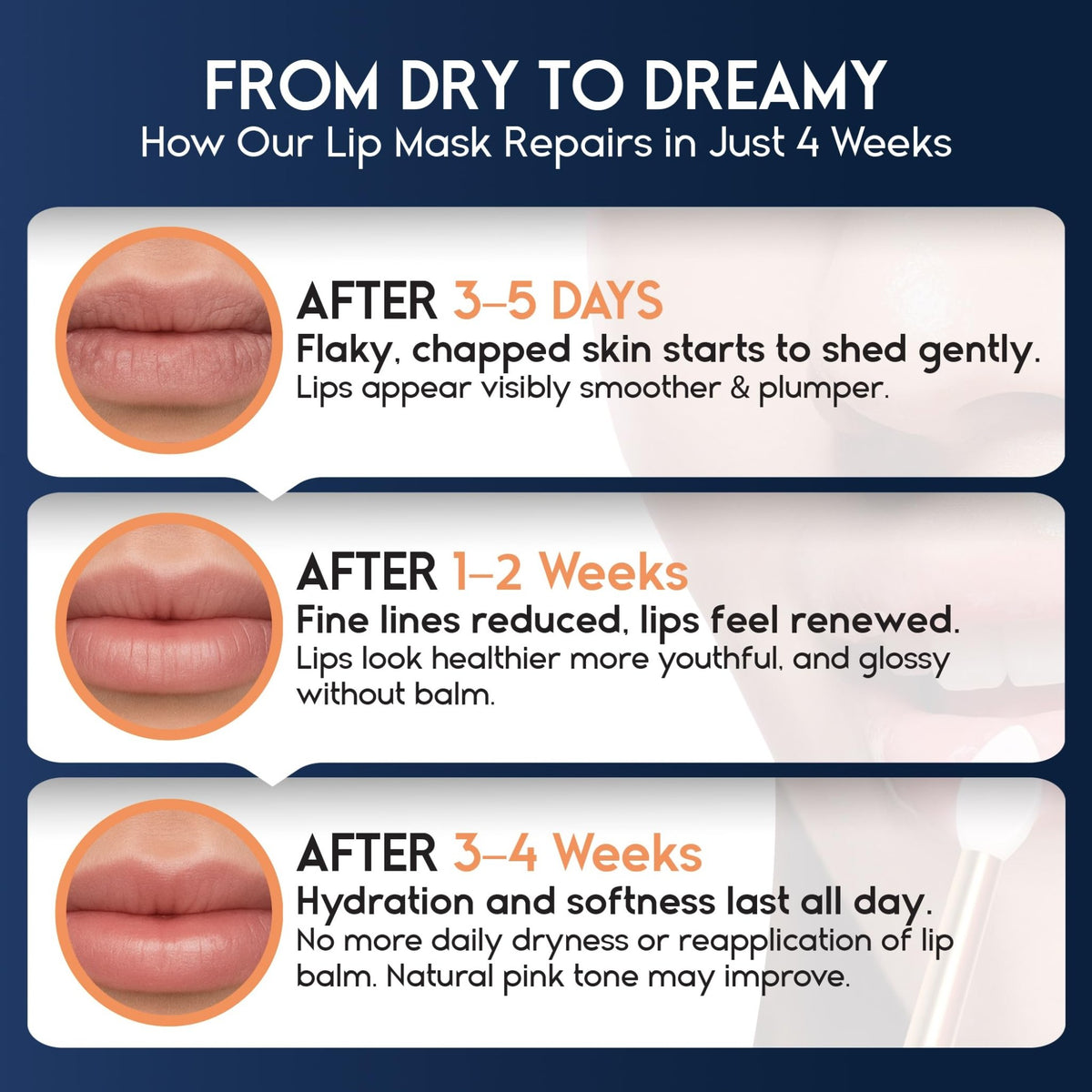 Lip Mask Overnight with Hyaluronic Acid & Collagen, Lip Sleeping Mask for Dry Cracked Lips - FENGGESTORE20