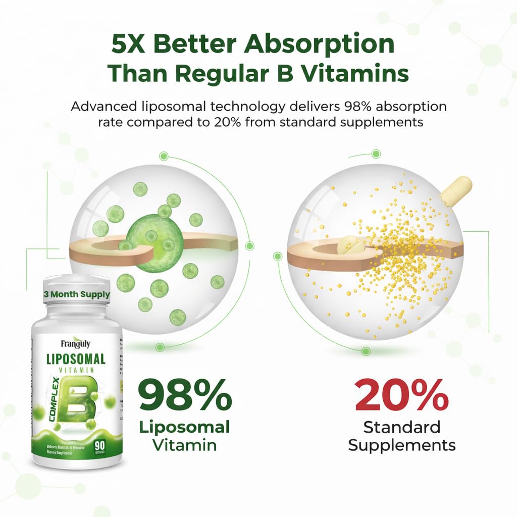 Liposomal B Complex for High Absorption Methylated B12,L-Methyfolate(5-MTHF ),Full Active B Vitamins with Choline Inositol-Energy, Metabolism,Brain & Heart Support - FENGGESTORE20