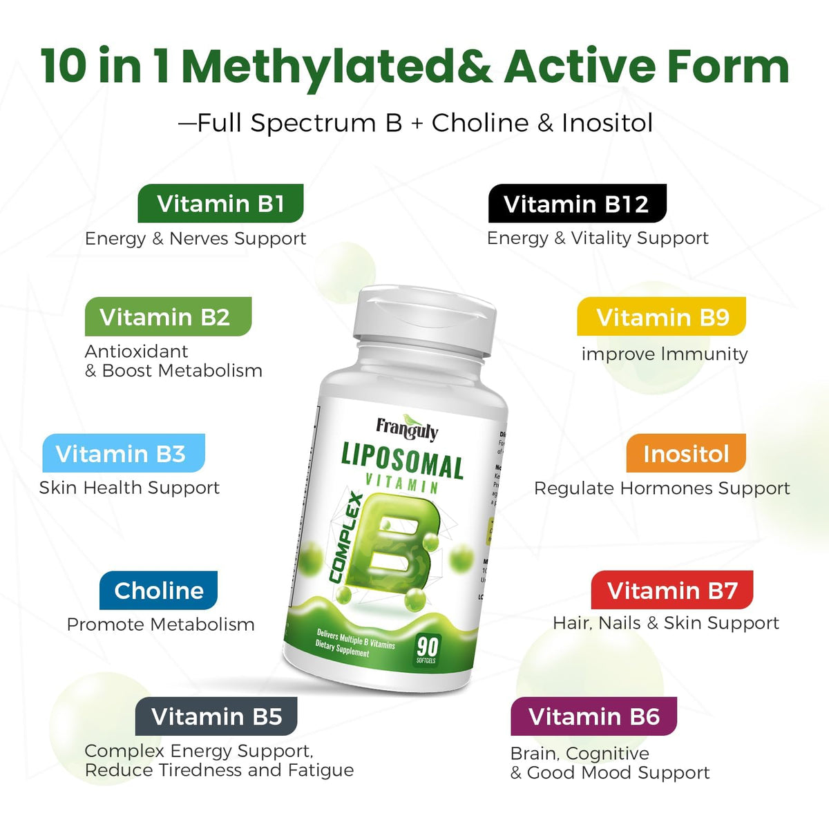 Liposomal B Complex for High Absorption Methylated B12,L-Methyfolate(5-MTHF ),Full Active B Vitamins with Choline Inositol-Energy, Metabolism,Brain & Heart Support - FENGGESTORE20