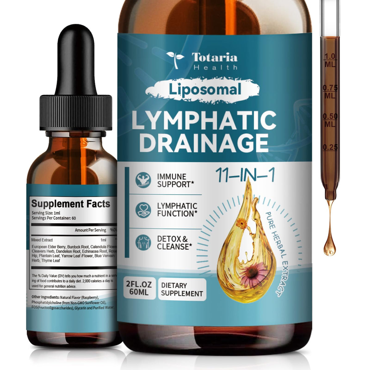 Liposomal Lymphatic Drainage Drops - 11 In 1 Organic Lymphatic Drainage Supplement with Burdock Root, Echinacea, Elderberry, Calendula, Cleavers Herb, Dandelion Supports Lymphatic Health 2 FL.OZ - FENGGESTORE20