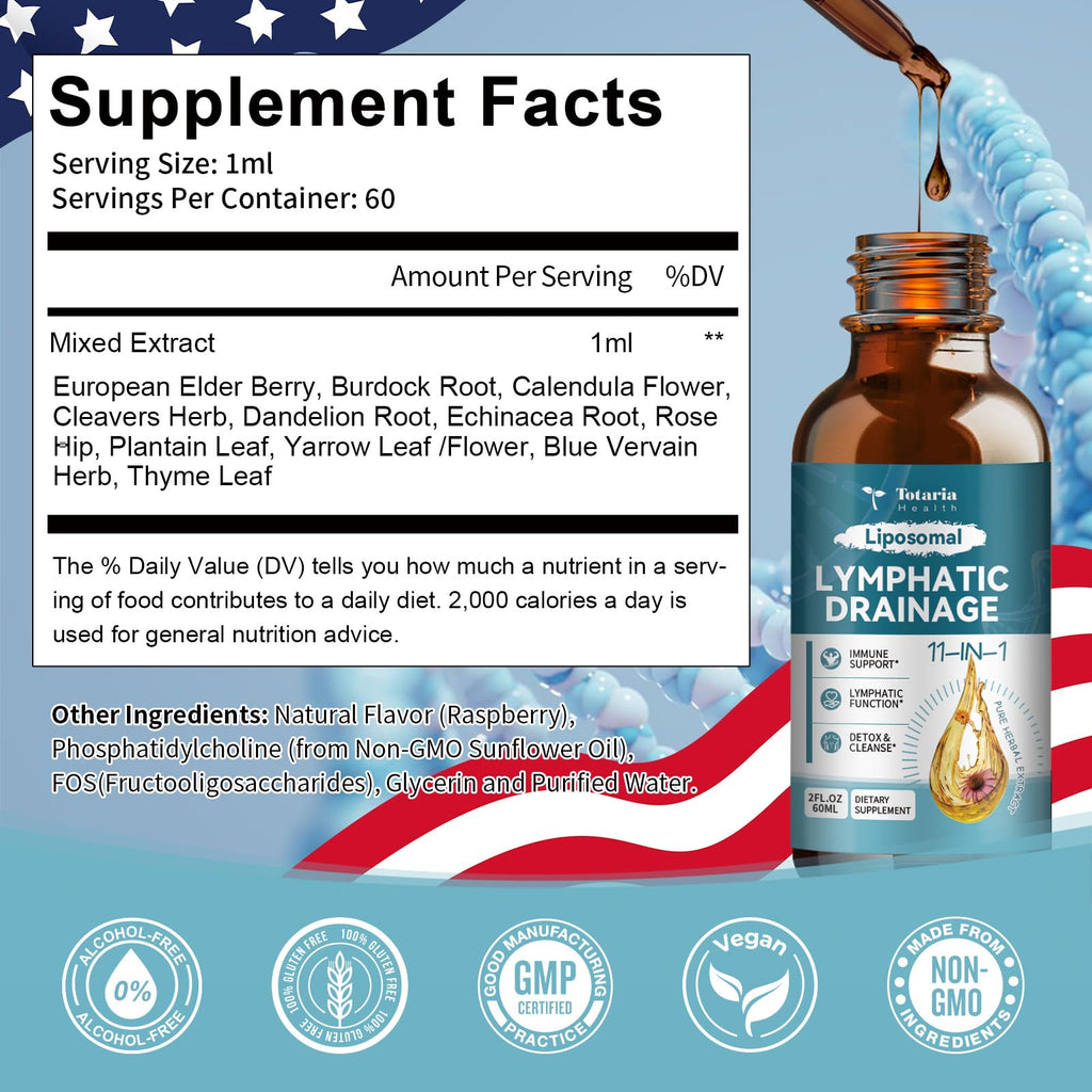 Liposomal Lymphatic Drainage Drops - 11 In 1 Organic Lymphatic Drainage Supplement with Burdock Root, Echinacea, Elderberry, Calendula, Cleavers Herb, Dandelion Supports Lymphatic Health 2 FL.OZ - FENGGESTORE20