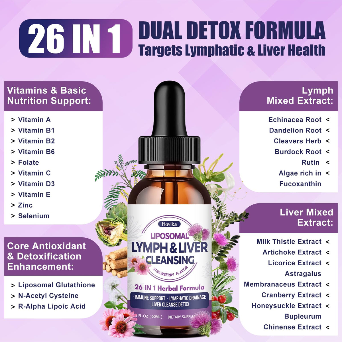 Liposomal Lymphatic Drainage Drops, 26 in 1 Liver Cleanse Detox & Repair with Milk Thistle, Echinacea, Glutathione, Vitamins, Lymph-Liver Cleanse, - FENGGESTORE20