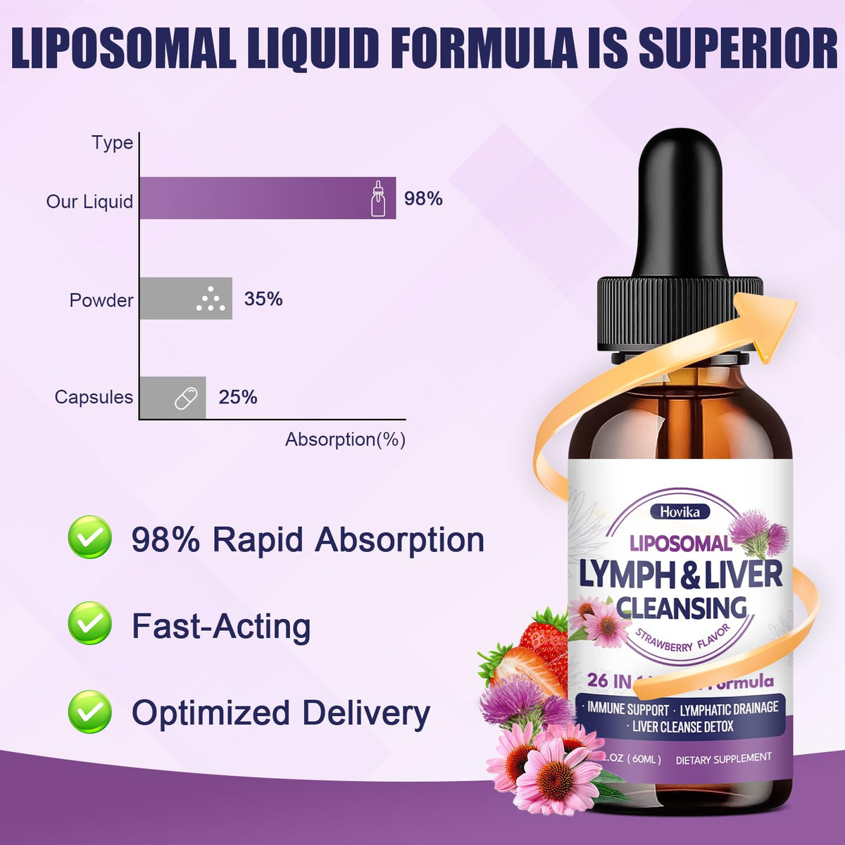 Liposomal Lymphatic Drainage Drops, 26 in 1 Liver Cleanse Detox & Repair with Milk Thistle, Echinacea, Glutathione, Vitamins, Lymph-Liver Cleanse, - FENGGESTORE20