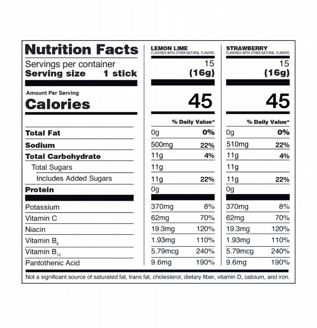Liquid I.V. Hydration Multiplier Electrolyte Drink Mix, Variety, 0.56 Oz, 30 Ct - FENGGESTORE20