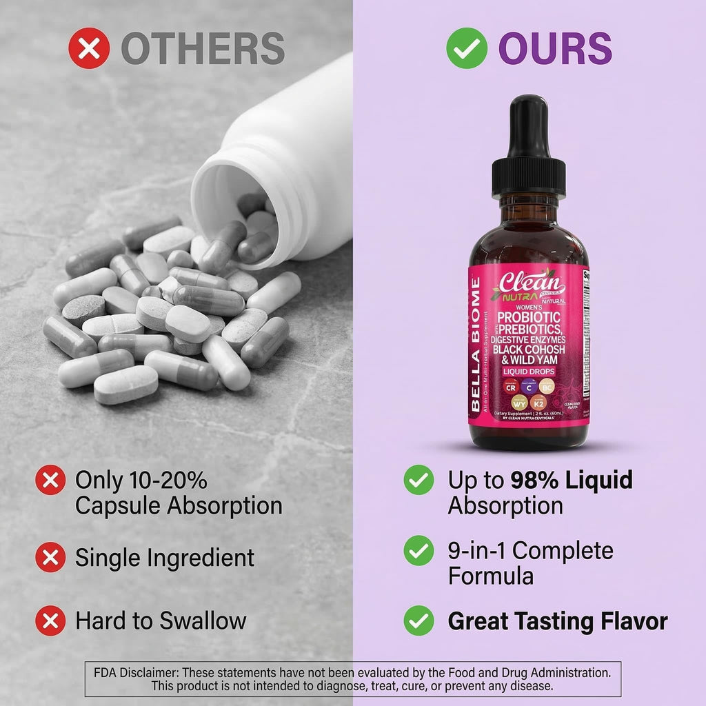Liquid Probiotics for Women Drops with Chasteberry, Black Cohosh, Prebiotics, Digestive Enzymes, Evening Primrose Oil, Wild Yam, Cranberry Dmannose and Iron Vitamin D3 K2 Clean Nutra Bella Biotics - FENGGESTORE20
