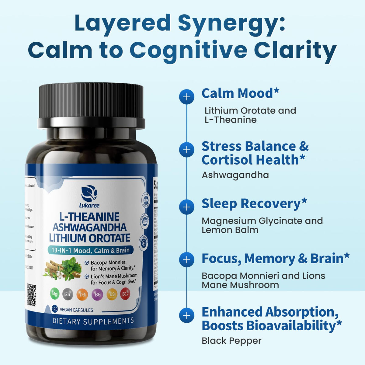 Lithium Orotate 5/10mg, L-Theanine 200mg, Ashwagandha 300mg - Mood Focus Memory Brain Supplements with Bacopa Monnieri, Lion’s Mane, Magnesium, Zinc D3 B6 Folate B12 - FENGGESTORE20