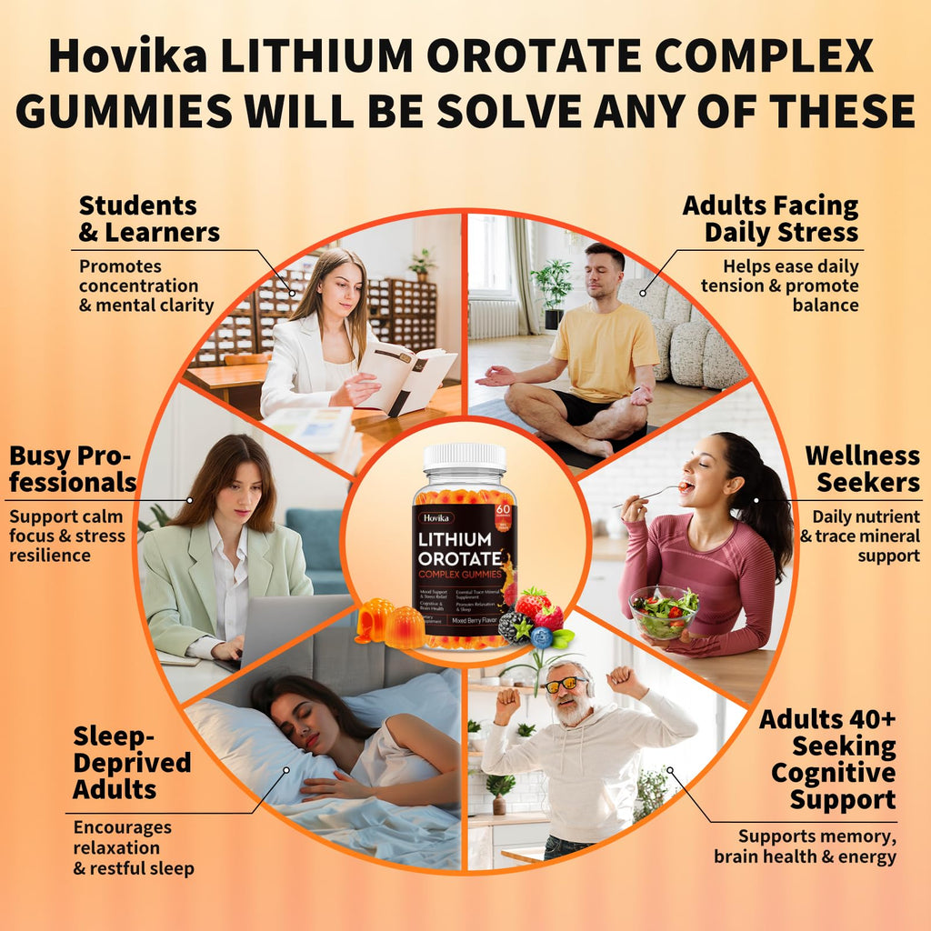 Lithium Orotate 5mg 10mg Gummies Lithium Supplements with Vitamin B, Magnesium & Selenium for Mood Support, Stress Relief, Brain Health, Non-GMO, Vegan, Gluten Free - FENGGESTORE20