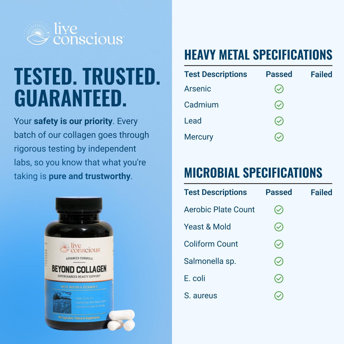 Live Conscious Beyond Collagen Multi Collagen Capsules - Types I, II, III, V & X - Hydrolyzed Blend with Biotin & Vitamin C - FENGGESTORE20