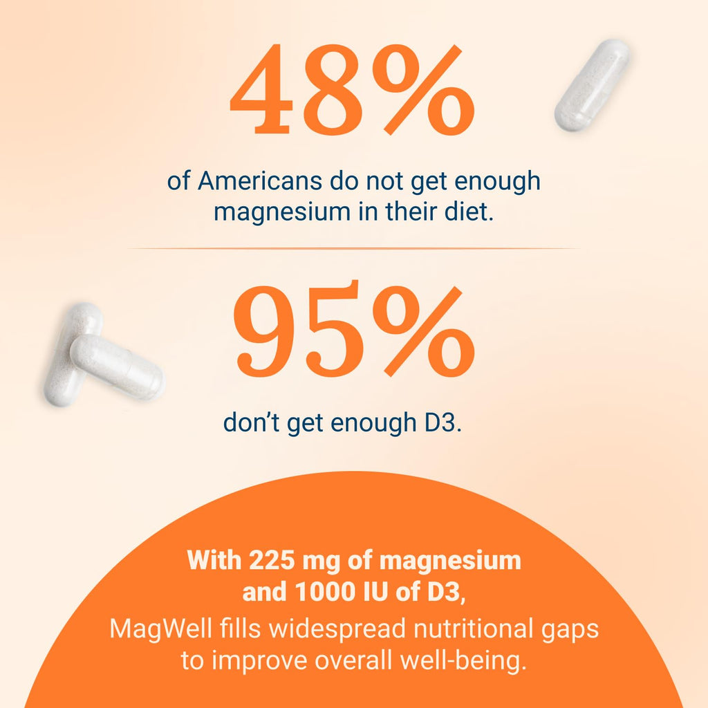 Live Conscious Magwell Magnesium Zinc & Vitamin D3 - Magnesium Glycinate, Malate, & Citrate - Triple Supplement for Women & Men - for Sleep, Bone, Heart, Immune Support - 120 Caps - FENGGESTORE20