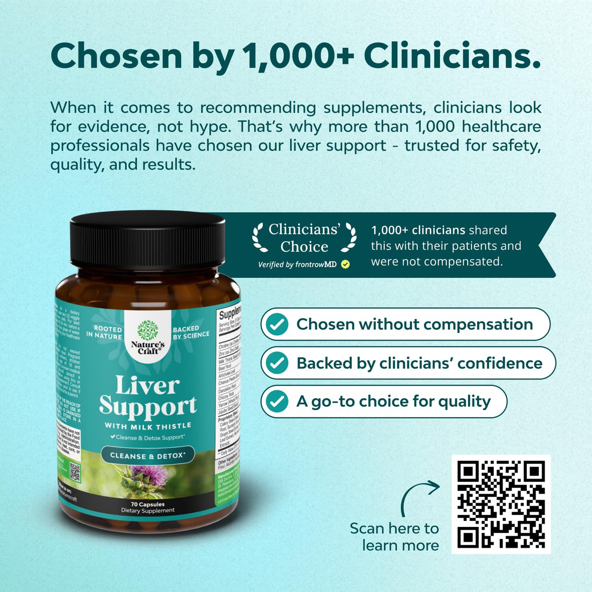 Liver Cleanse Detox & Repair - Milk Thistle Supplement for Digestion & Immune Health - Ginger Root, Choline & Dandelion Root - FENGGESTORE20