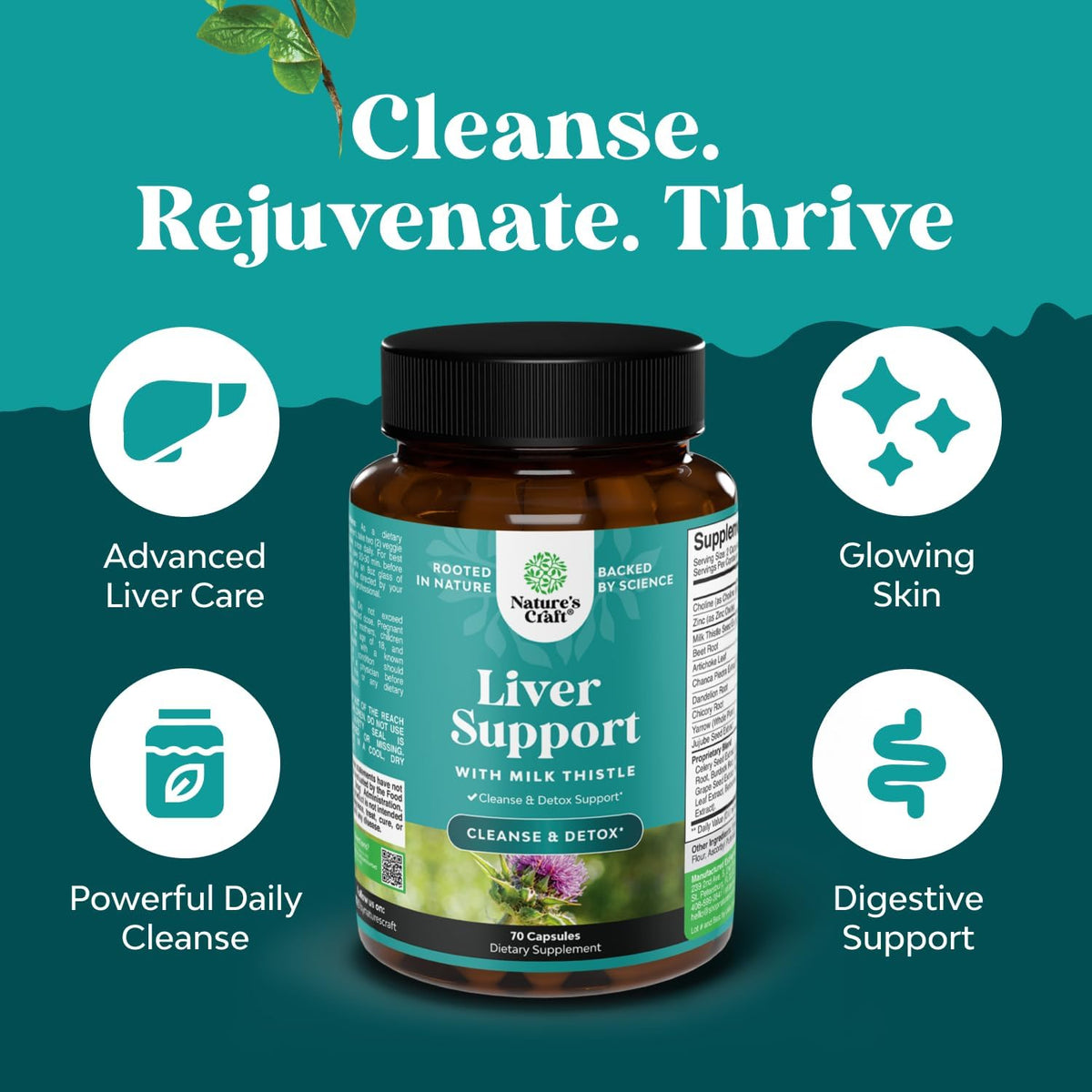 Liver Cleanse Detox & Repair - Milk Thistle Supplement for Digestion & Immune Health - Ginger Root, Choline & Dandelion Root - FENGGESTORE20