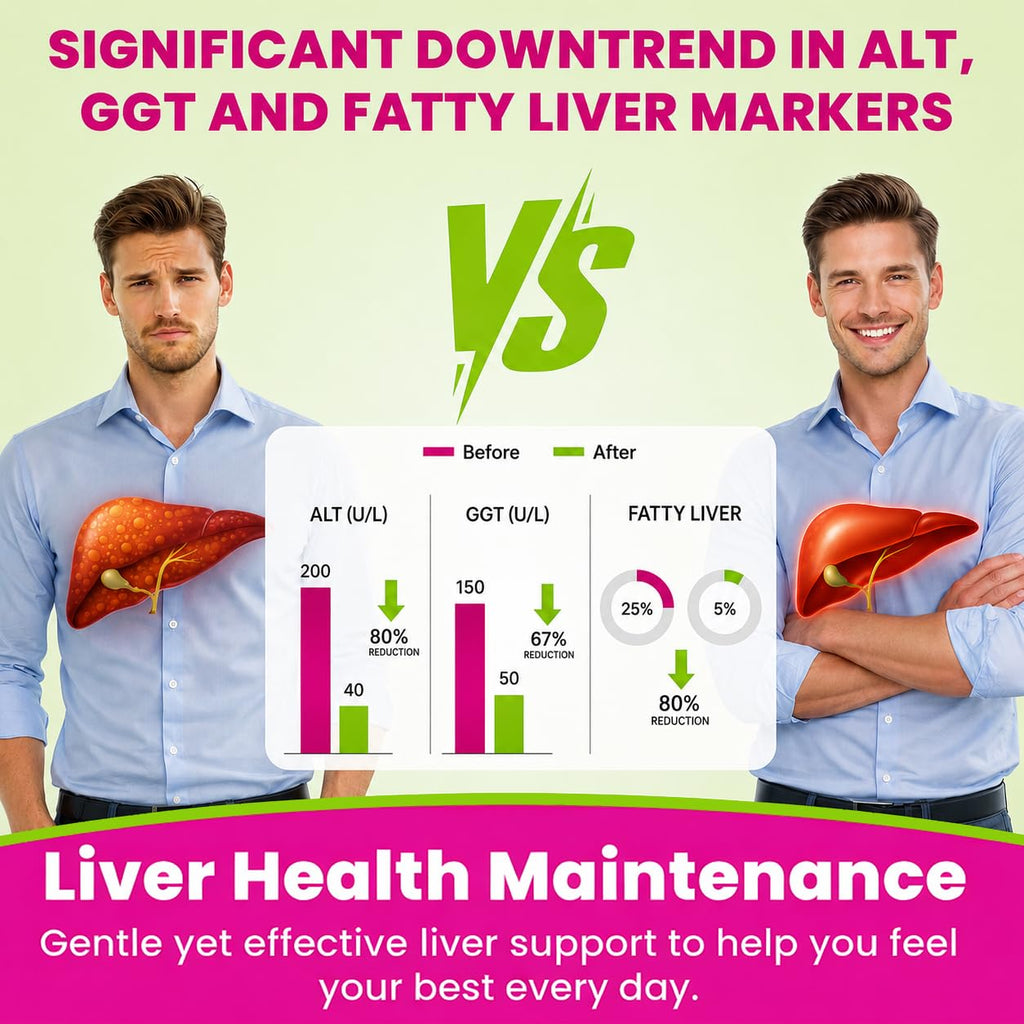 Liver Detox Cleanse & Repair, 2000 mg Milk Thistle Liver Detox, Liver Support Supplement with Glutathione, Dandelion Root, Turmeric & Artichoke, 23-in-1Herbal - FENGGESTORE20