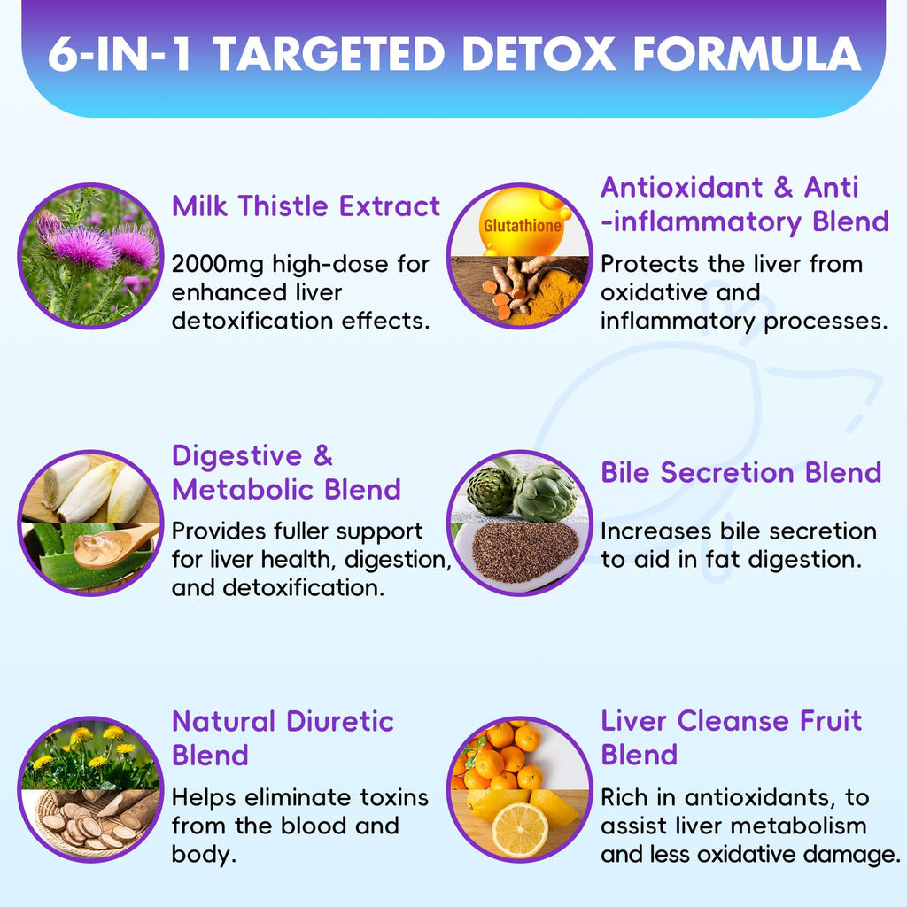Liver Detox Cleanse & Repair Gummies - 2000mg Milk Thistle Liver Detox Gummies, 23-in-1 Herbal with Dandelion Root, Glutathione & Turmeric- Liver Support - FENGGESTORE20