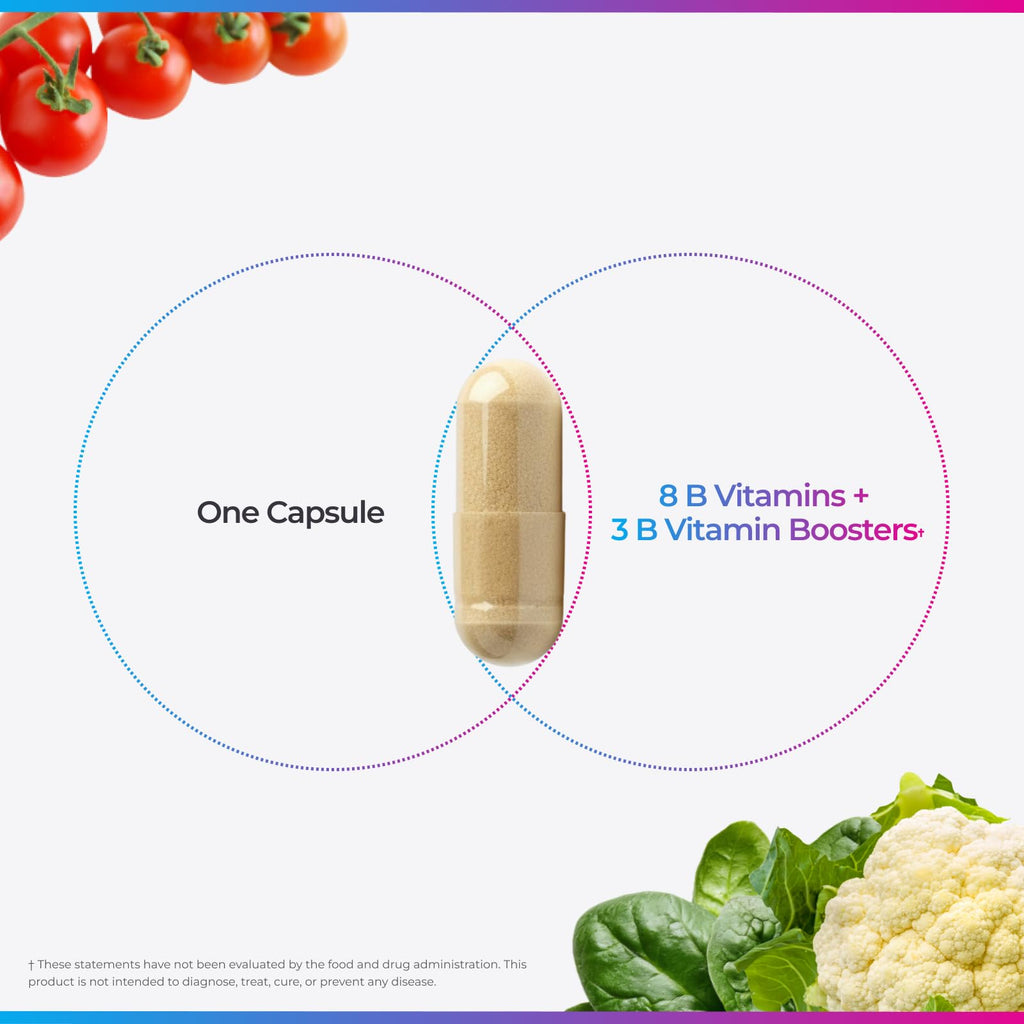 Livingood Daily Vitamin B Complex Capsules for Men and Women, Methylated B12 & Folate, 11 Active Forms Including B1 B2 B3 B5 B6 & Biotin, Gluten Free - FENGGESTORE20
