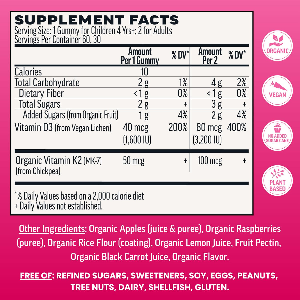 Llama Naturals Vitamin D3, Vegan, Organic Immune Support Supplement, Vitamin D Gummies for Adults and Kids, Real Fruit Gummy Vitamins, Promotes Bone Health - FENGGESTORE20