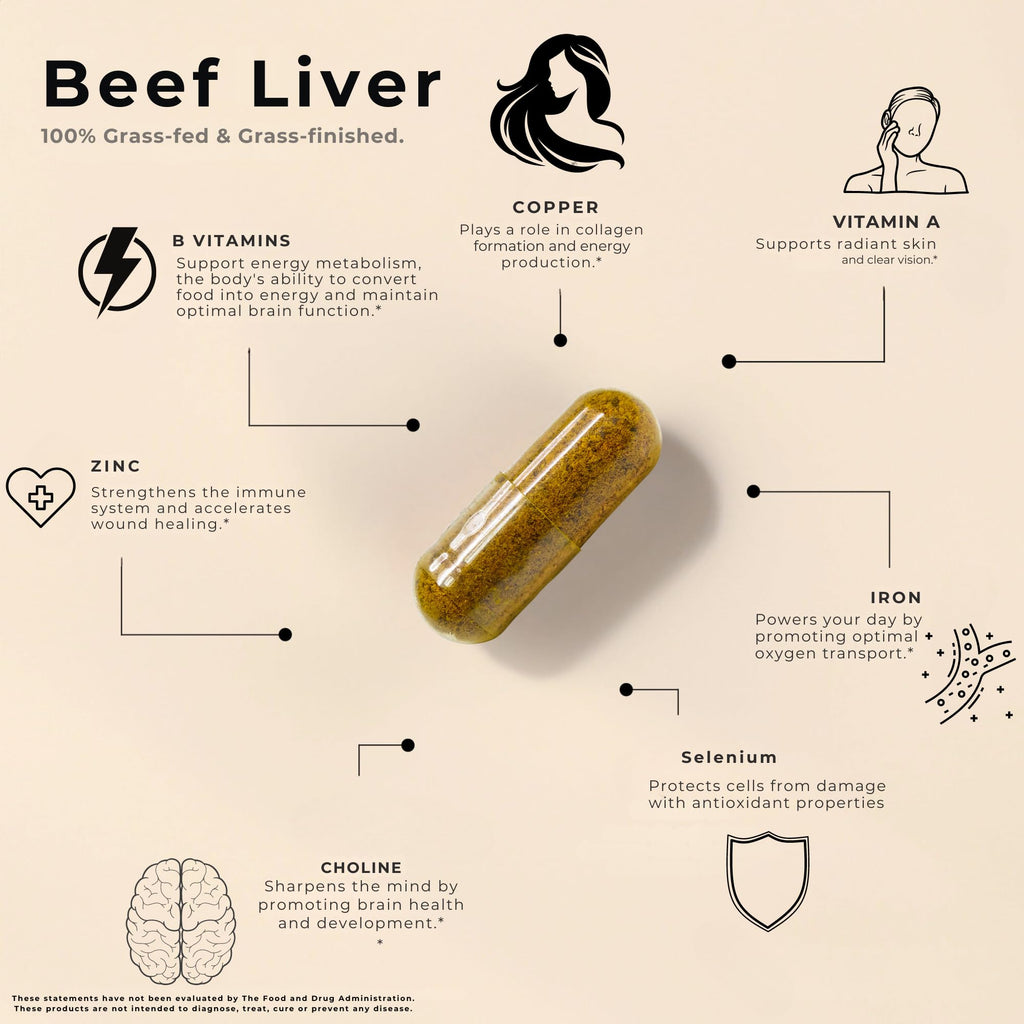 Lonvera Grass Fed Beef Liver Capsules for Women and Men – 3000mg Freeze Dried Desiccated Organs – Nutrient Source for Joints, Bones, Hair, Skin - FENGGESTORE20