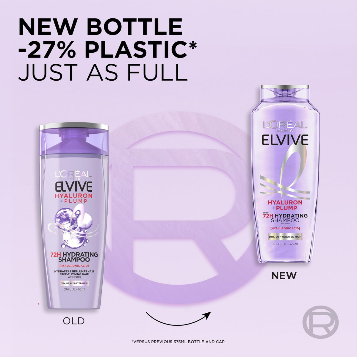 L'Oreal Paris Elvive Hyaluron Plump Hydrating Shampoo for Dehydrated, Dry Hair Infused - FENGGESTORE20