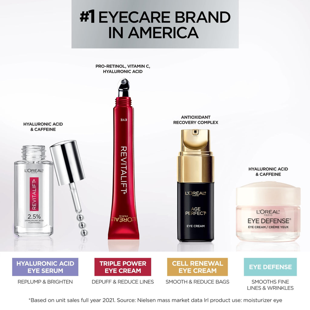 L'Oreal Paris Revitalift Triple Power Anti-Aging Eye Cream, Pro Retinol, Hyaluronic Acid & Vitamin C - FENGGESTORE20