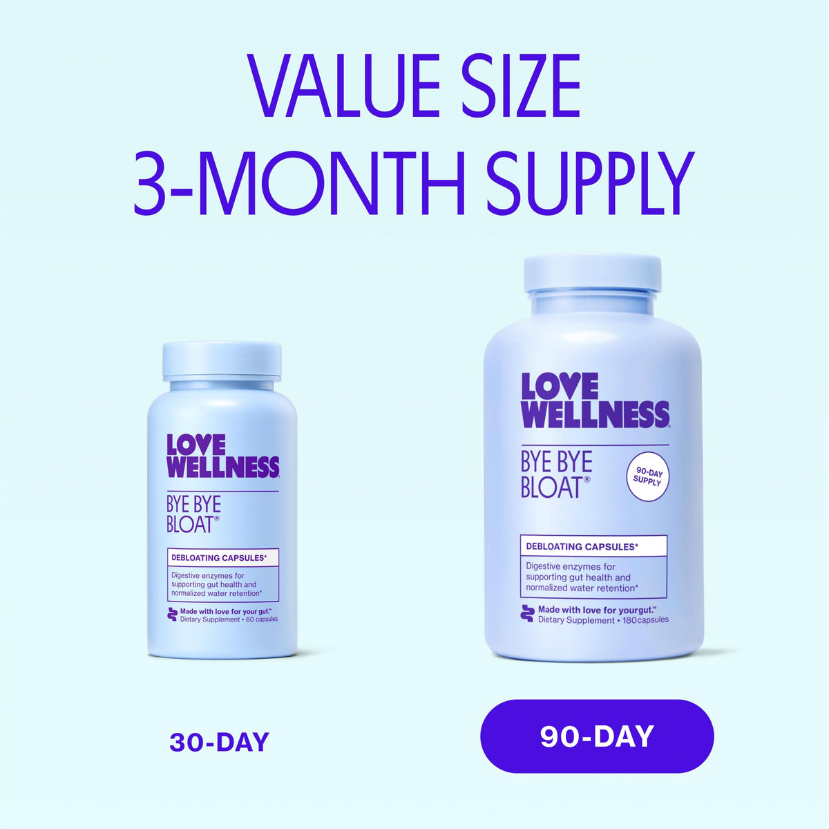 Love Wellness Bye Bye Bloat, Digestive Enzymes | Bloating Relief for Women | Help Reduce Gas Relief & Water Retention | Supports Digestive Health with Fenugreek & Dandelion | 180 Count - FENGGESTORE20