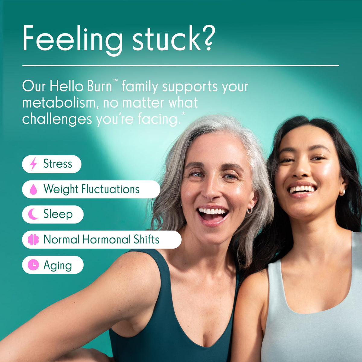 Love Wellness Hello Burn Activate | Support Visceral Fat Burn with HT BPL1 Postbiotic | Supports Healthy Waist Circumference, Longevity and Metabolic Wellness | 30 Count - FENGGESTORE20