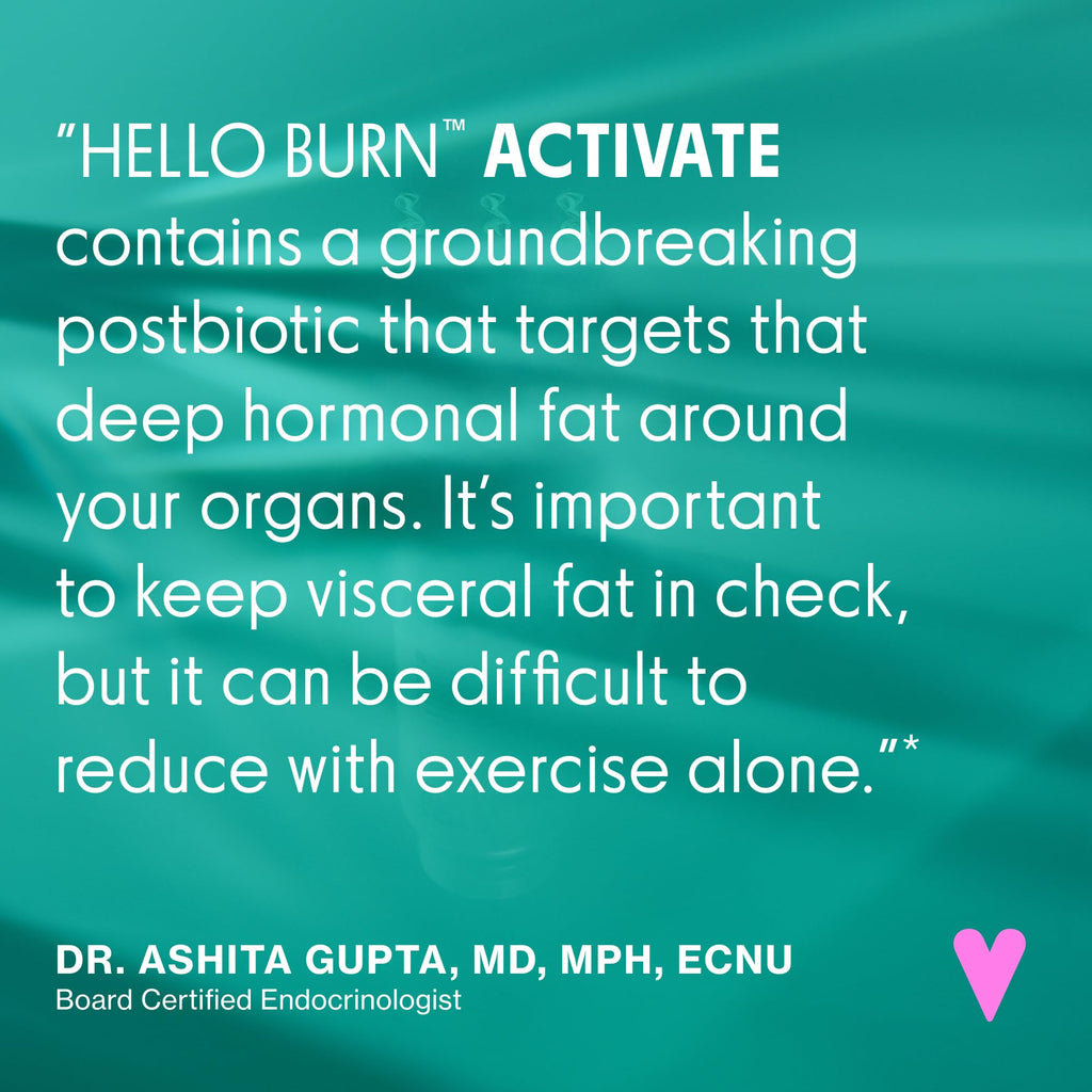 Love Wellness Hello Burn Activate | Support Visceral Fat Burn with HT BPL1 Postbiotic | Supports Healthy Waist Circumference, Longevity and Metabolic Wellness | 30 Count - FENGGESTORE20