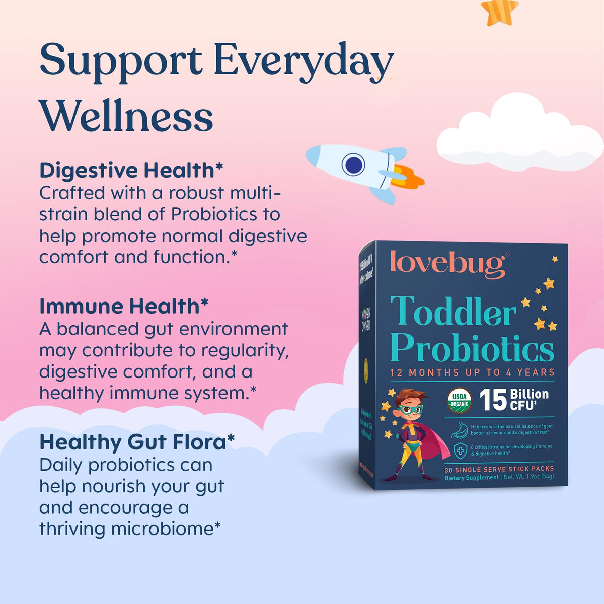 LOVEBUG Kids Probiotic Powder with Prebiotic Fiber - Toddler Immunity Support & Constipation Relief - USDA Organic Probiotics for Childrens Gut & Digestive Health - FENGGESTORE20
