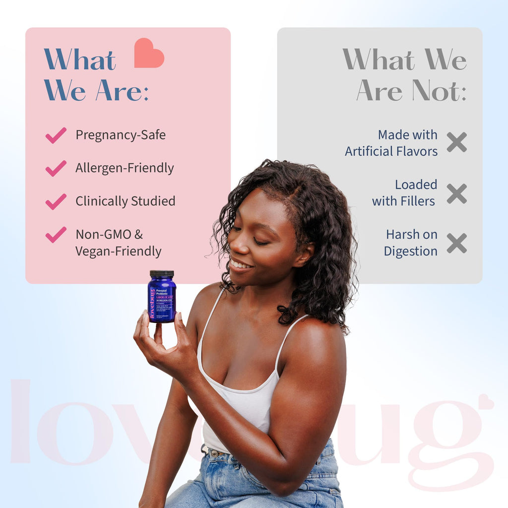 LOVEBUG Prenatal Probiotic | Helps with Morning Sickness, Nausea, Heartburn & Digestion | Helps Baby Microbiome | Multi Strain 20 Billion CFU | 30 Capsules - FENGGESTORE20