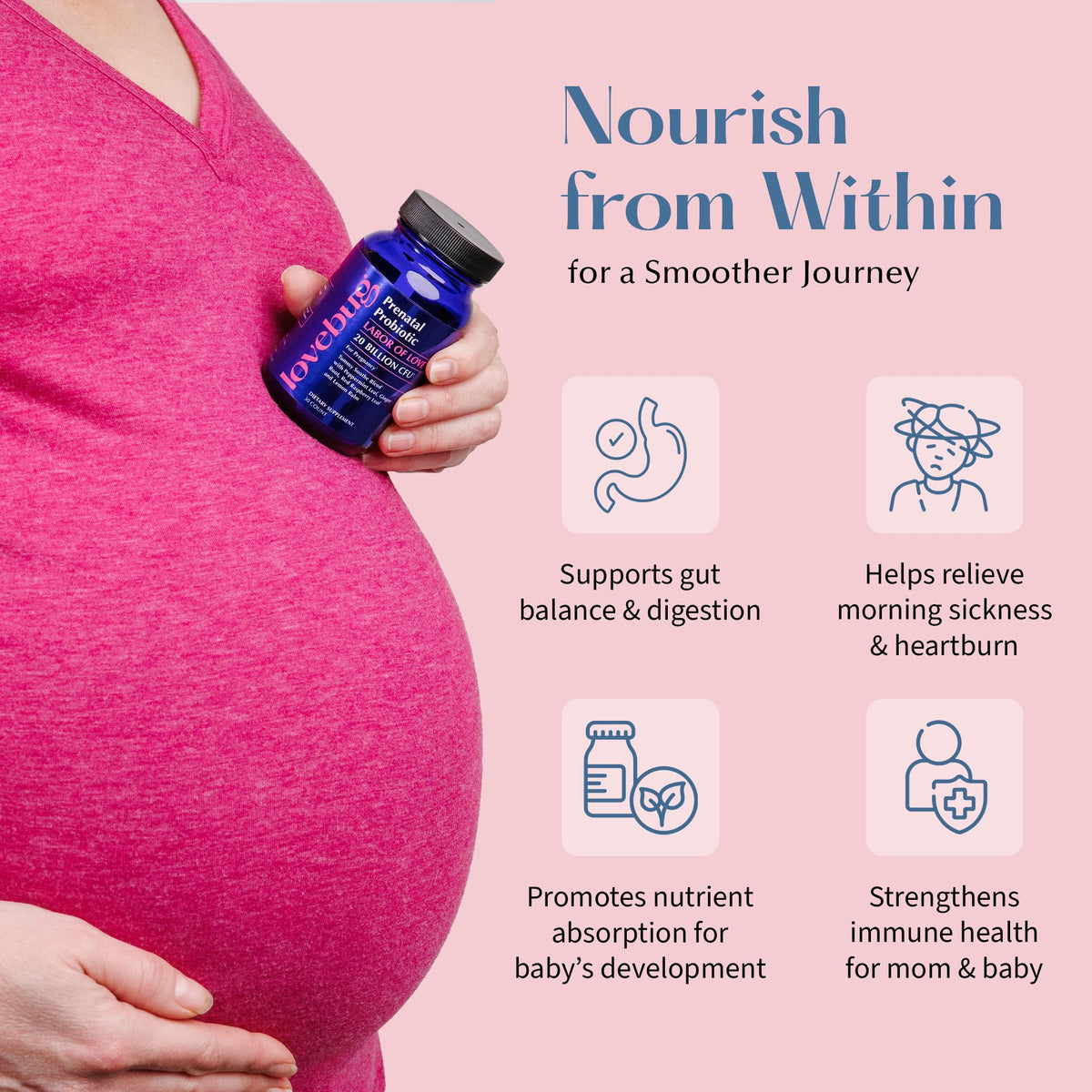 LOVEBUG Prenatal Probiotic | Helps with Morning Sickness, Nausea, Heartburn & Digestion | Helps Baby Microbiome | Multi Strain 20 Billion CFU | 30 Capsules - FENGGESTORE20