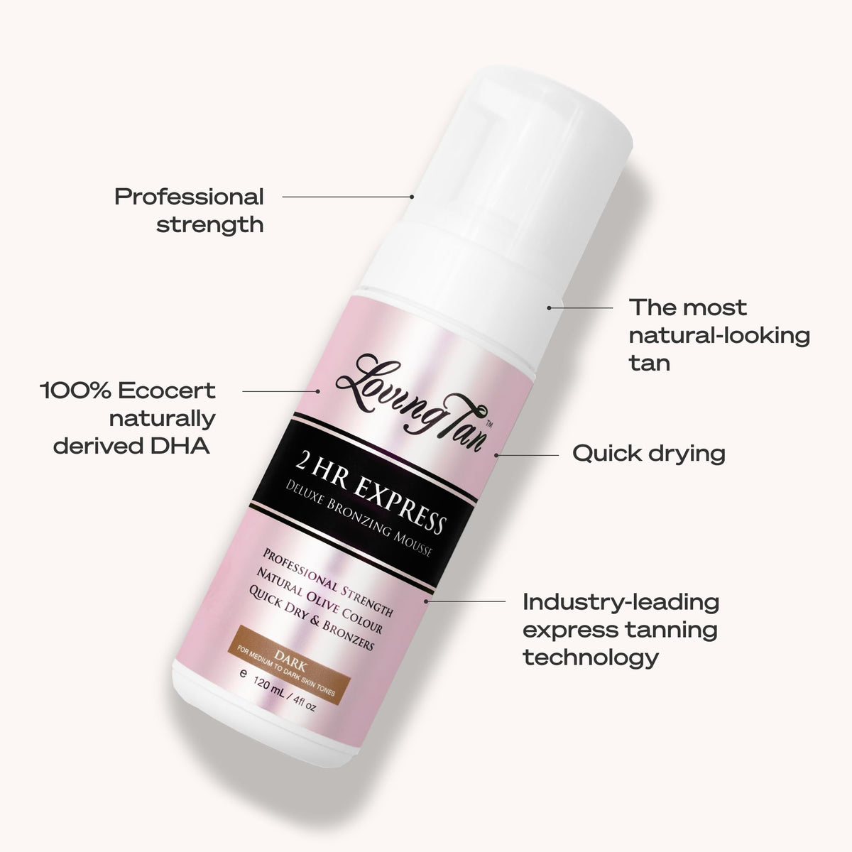 Loving Tan 2 HR Express Self Tanning Mousse, Dark - Streak Free, Natural, Professional Quality - 5+ Sunless Self Tanner - FENGGESTORE20