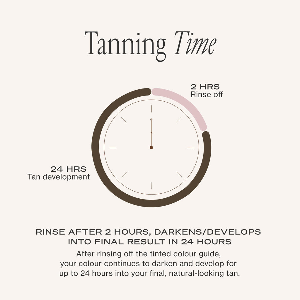Loving Tan 2 HR Express Self Tanning Mousse, Medium - Streak Free, Natural, Professional Quality - 5+ Sunless Self Tanner Applications per Bottle - FENGGESTORE20
