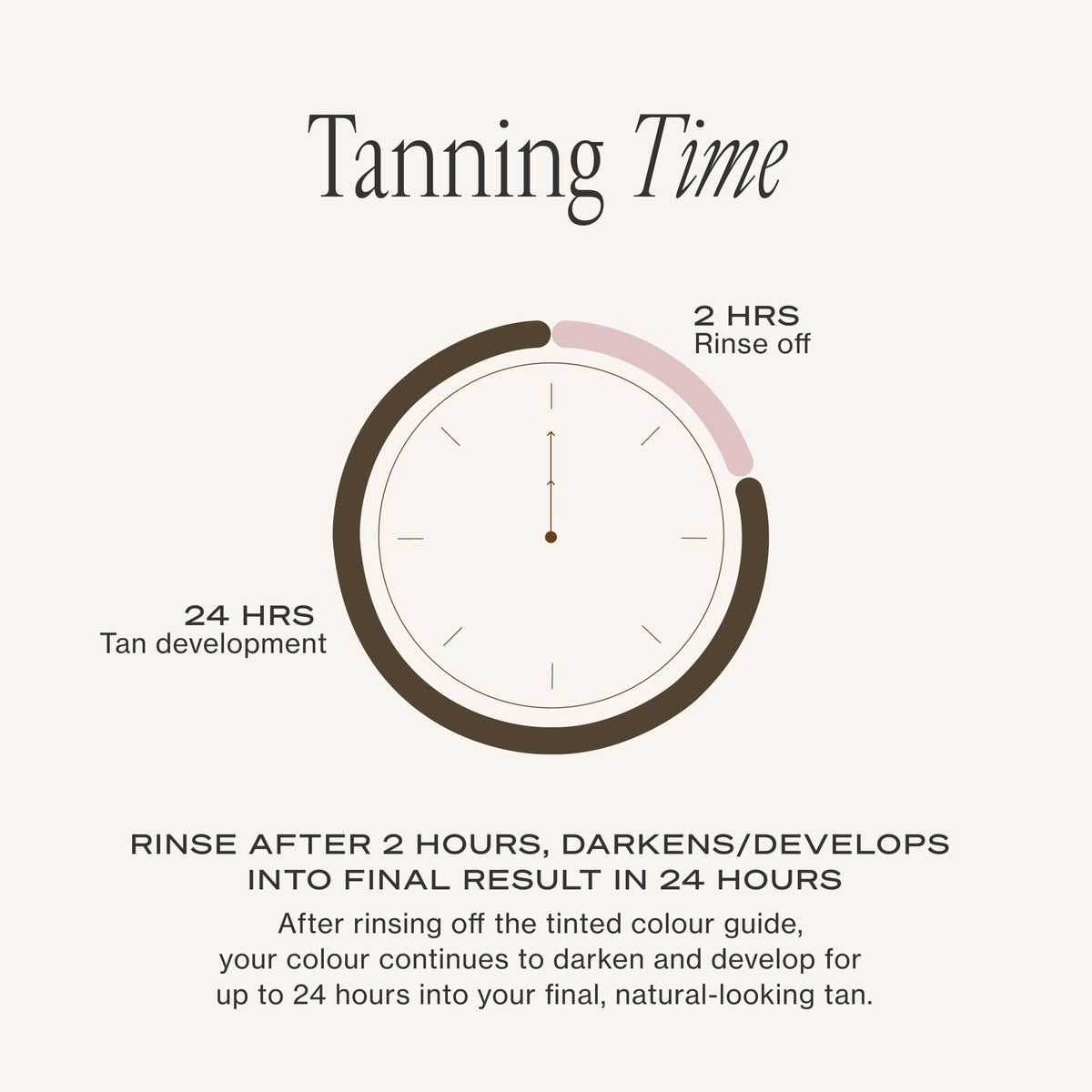 Loving Tan 2 HR Express Self Tanning Mousse, Medium - Streak Free, Natural, Professional Quality - 5+ Sunless Self Tanner Applications per Bottle - FENGGESTORE20