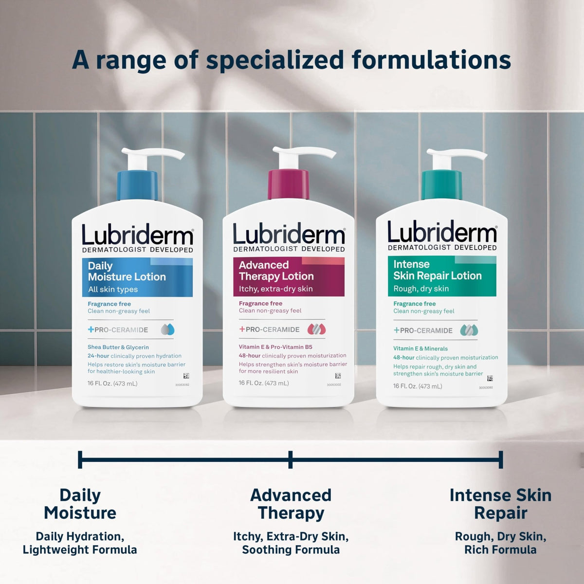 Lubriderm Advanced Therapy Fragrance-Free Moisturizing Hand & Body Lotion + Pro-Ceramide, Intense Hydration for Itchy - FENGGESTORE20