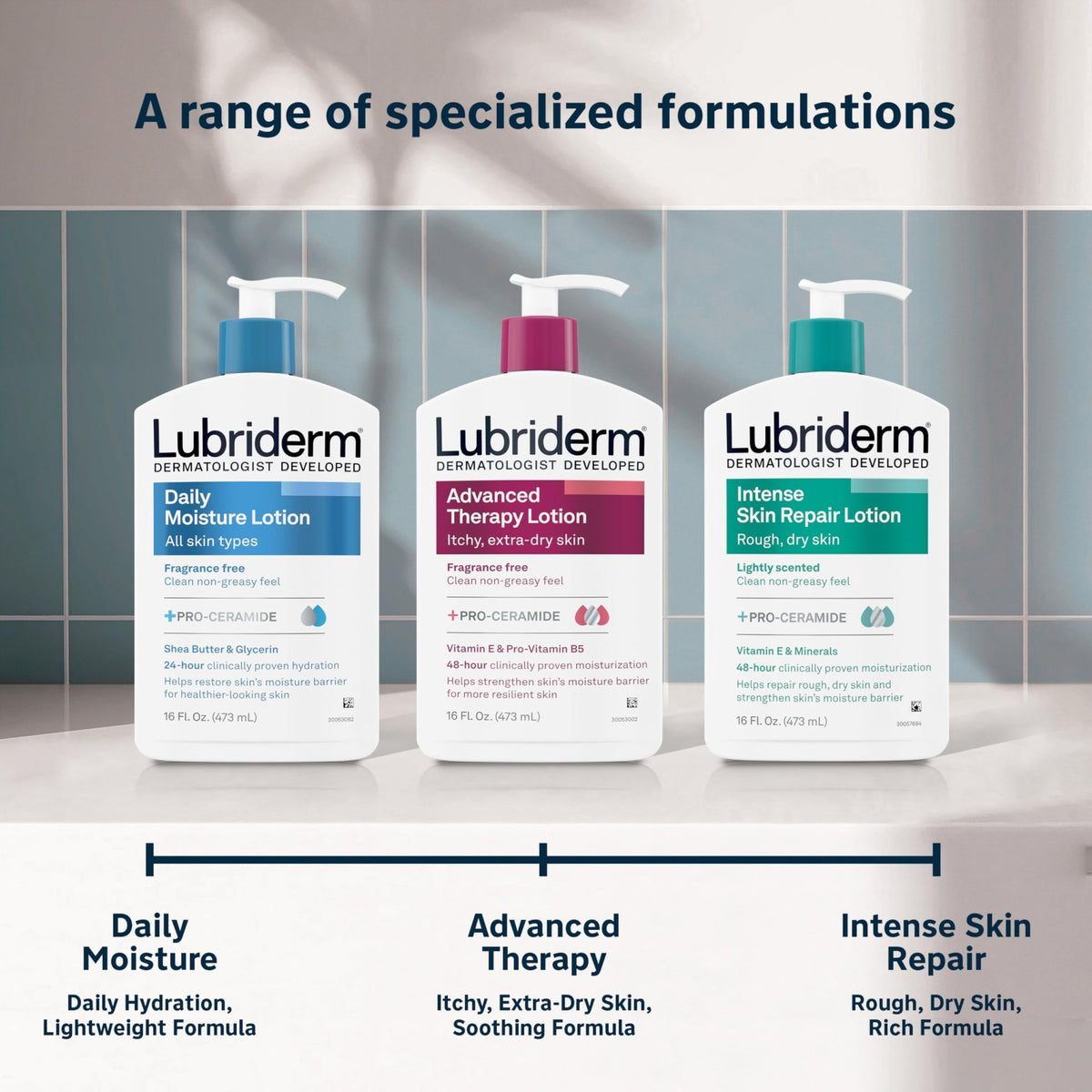 Lubriderm Fragrance Free Daily Moisture Lotion + Pro-Ceramide, Shea Butter & Glycerin, Face, Hand & Body Lotion for Sensitive Skin - FENGGESTORE20
