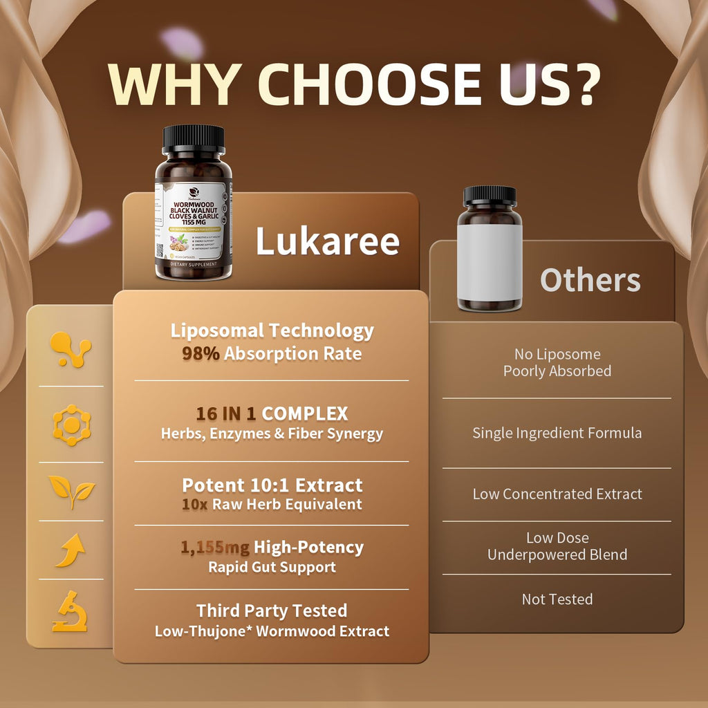 Lukaree 16-in-1 Wormwood Black Walnut Clove Cleanse for Humans – Natural Gut Detox & Digestive Health with Pumpkin Seeds Garlic Oregano Turmeric, Liposomal Tech - FENGGESTORE20