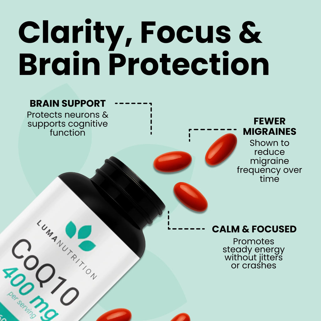 Luma Nutrition CoQ10 400mg Softgels - High-Absorption Coenzyme Q10 - Co Q-10 200mg / 400mg Per Serving - Heart Health - 60 Liquid Softgels - FENGGESTORE20
