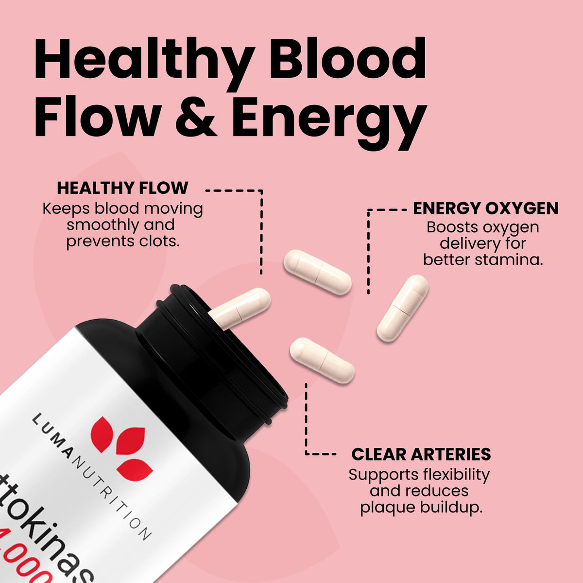Luma Nutrition Nattokinase Supplement - Natto 4000 FU Per Serving, Premium Heart Health Support - Vegan & Gluten Free - 60 Capsules - FENGGESTORE20