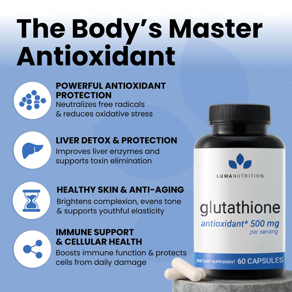 Luma Nutrition Premium Glutathione Supplement - 500mg - L-Glutathione - Antioxidant Support - FENGGESTORE20
