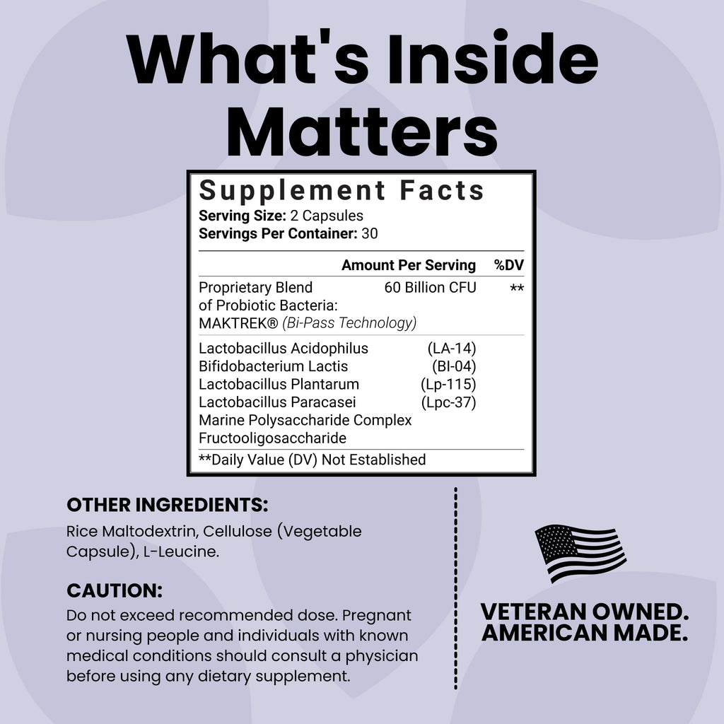 Luma Nutrition Probiotics 60 Billion CFU Per Serving with Prebiotics - Probiotics for Women and Men - Formulated for Digestive Enzyme Health - FENGGESTORE20