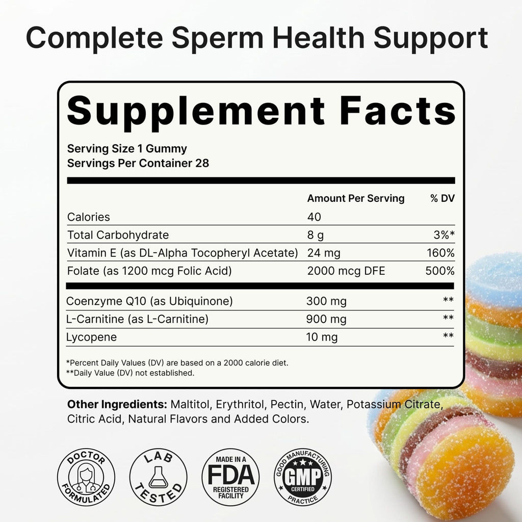 Luminary Vitamins Create for Men | IVF-Doctor Formulated Male Fertility Gummies | 300 mg CoQ10, 900 mg L-Carnitine, 10 mg Lycopene | Supports Sperm Health | Vegan & No Added Sugar (28 Day Supply) - FENGGESTORE20