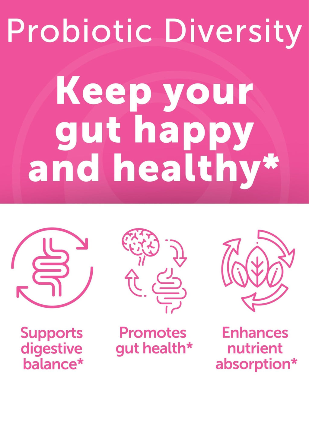 Lunakai USA Made Prebiotic + Probiotic Gummies for Women and Men - High Potency 5 Billion CFUs with Fibers - Non-GMO Gut Health Support - 3 Pack - FENGGESTORE20