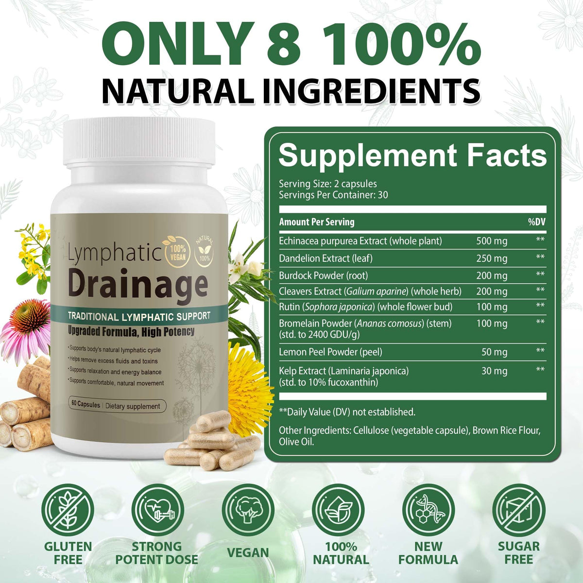 Lymphatic Drainage Capsules Natural Herbal Supplement for Immune Health & Fluid Balance, with Echinacea, Dandelion, and Burdock 60 Capsules - FENGGESTORE20