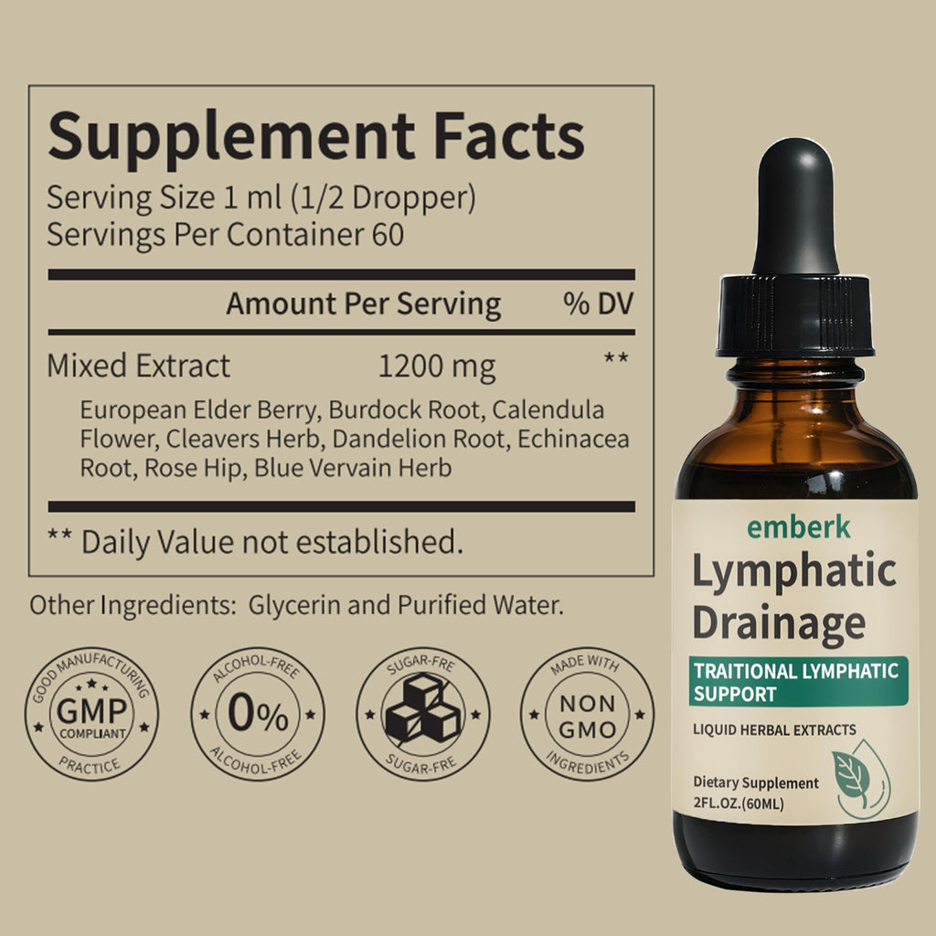 Lymphatic Drainage Drops, 2000mg Herbal Blend with Elderberry & Echinacea Dandelion，– Supports Lymphatic Drainage, Immune System & Detox 2 fl oz (1pcs) - FENGGESTORE20