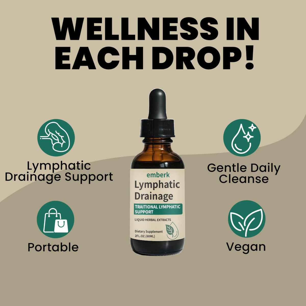 Lymphatic Drainage Drops, 2000mg Herbal Blend with Elderberry & Echinacea Dandelion，– Supports Lymphatic Drainage, Immune System & Detox 2 fl oz (1pcs) - FENGGESTORE20