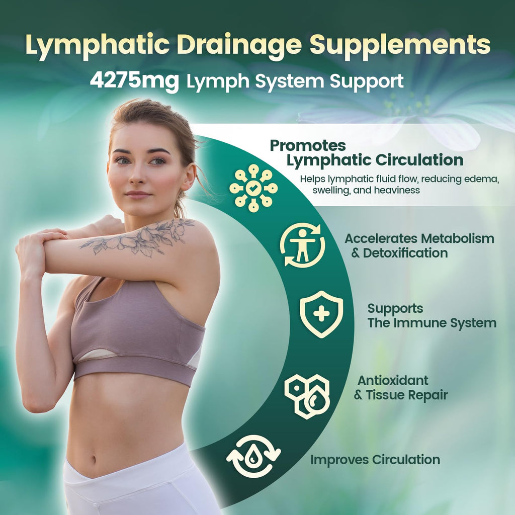 Lymphatic Drainage Supplements, 240 Softgels, Lymph System Support Supplement for Women & Men, 21-in-1 Herbal Blend with Echinacea, Dandelion, Burdock, Bromelain, Calendula, Turmeric & More, 1 Bag - FENGGESTORE20