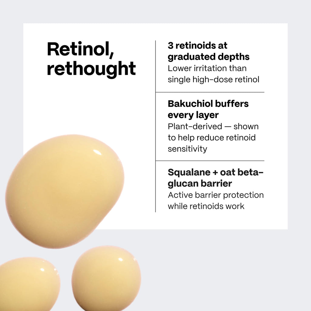 Mad Hippie Super A Retinol Serum for Face – Potent Skin Repair & Anti-Aging Serum with 3 Retinoids, Bakuchiol - FENGGESTORE20