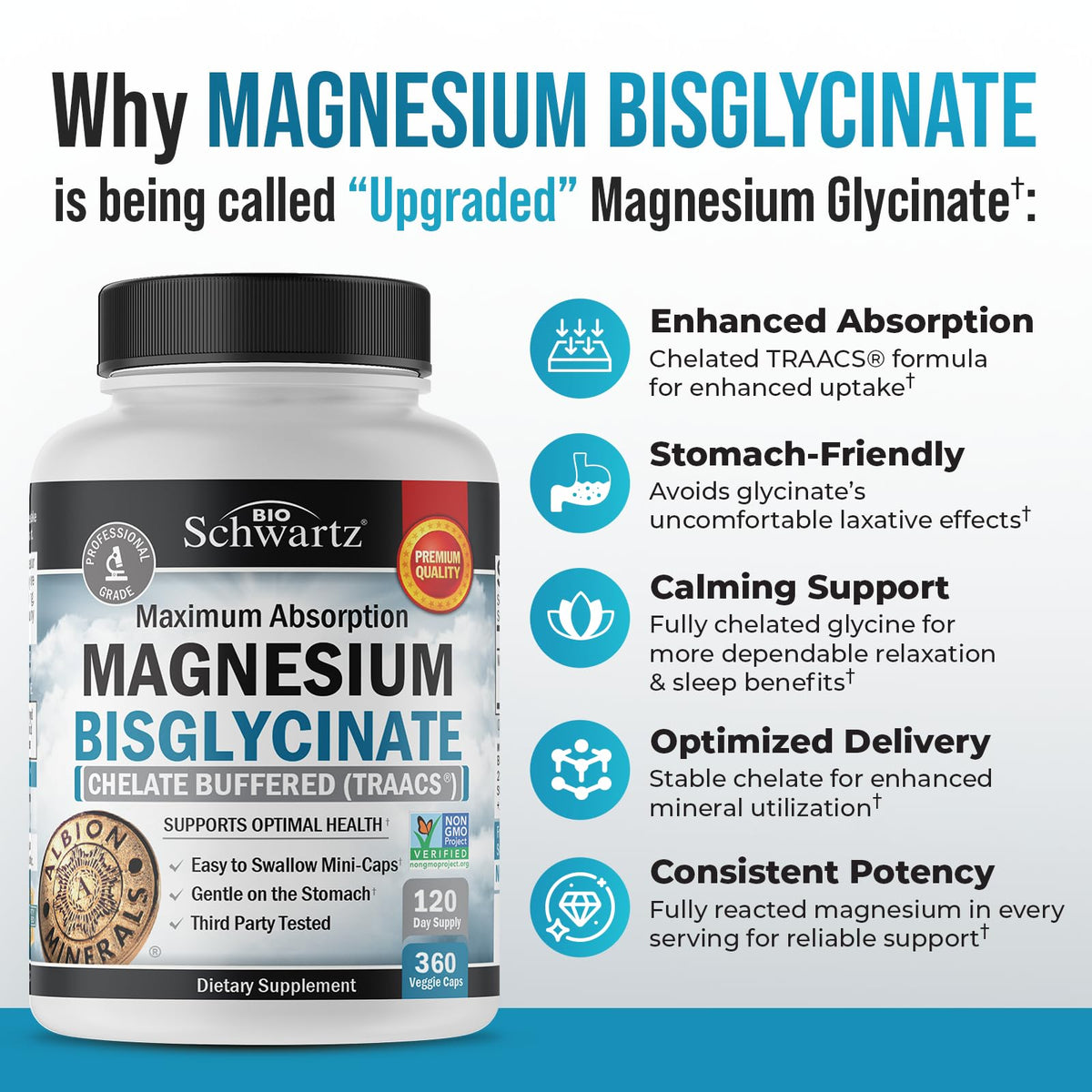 Magnesium Bisglycinate Chelated Supplement - High Absorption Magnesium Glycinate Supplement for Women and Men - Sleep, Muscle, Bone & Joint Support - FENGGESTORE20