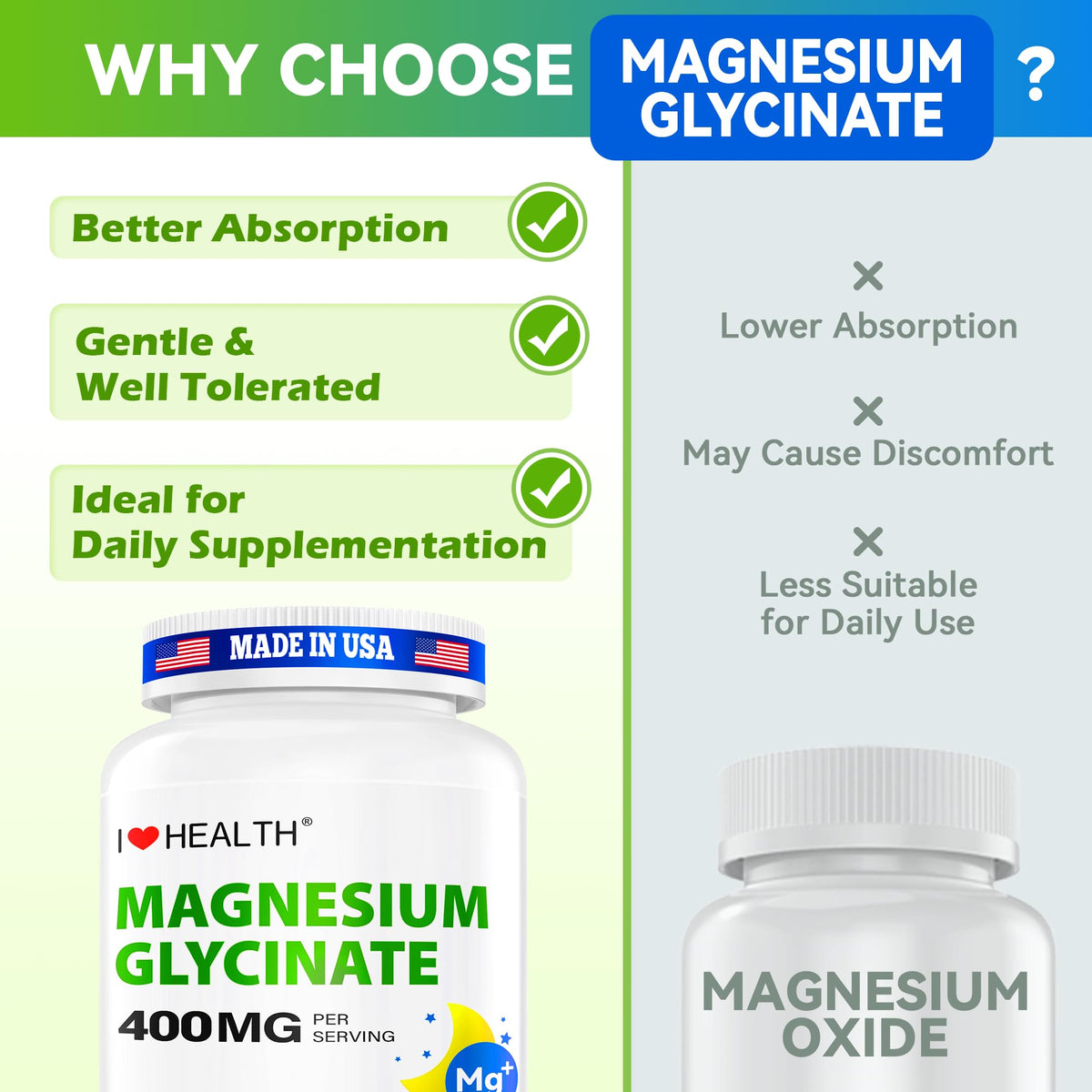Magnesium Glycinate 400mg per Capsule – 240 Capsules – High Absorption Magnesium Supplement for Relaxation, Calmness & Muscle Support – Gentle on Stomach - FENGGESTORE20